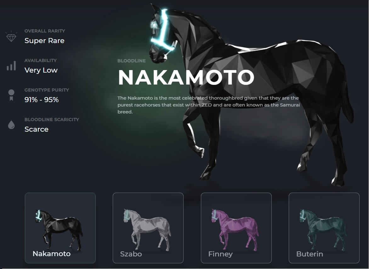 Pessoas Games Gamers Cavalos Dia A Dia Bit A Bit - jogo no roblox de cavalo cavalo