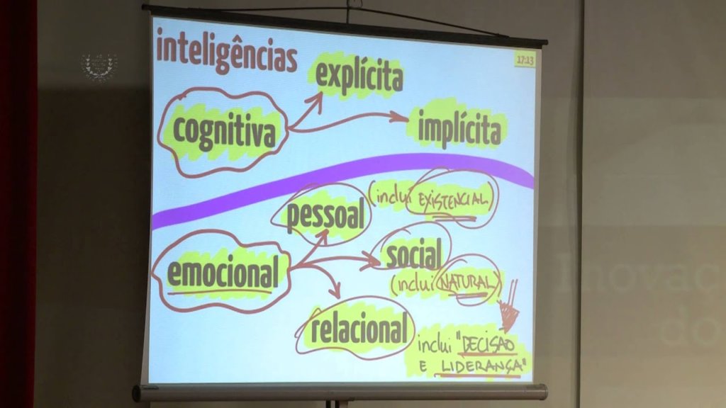 As novas linguagens do século XXI