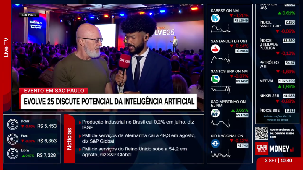 Uso de IA nas empresas